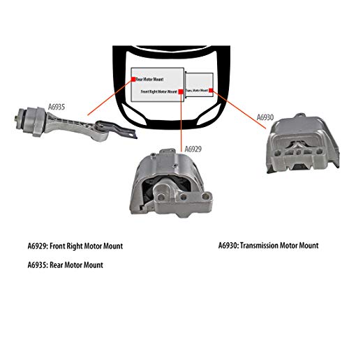 DNJ MMK1076 Complete Engine Motor & Transmission Mount Kit for 1998-2006 / Volkswagen/Beetle, Jetta, Golf / 1.8L, 2.0L / 3 PCS