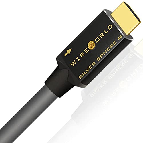 Silver Sphere™ 48 HDMI Cable 0.6 Meter