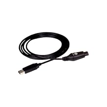 AEMC 2135.41 Replacement Optical USB Cable for Ground Resistance Testers