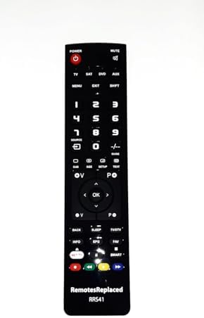 Remote Control compatible with the MEDI@LINK RCU-4