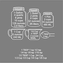 Kitchen Conversion Measuring Cups Charts by Walls with Style (OTHER COLOR)