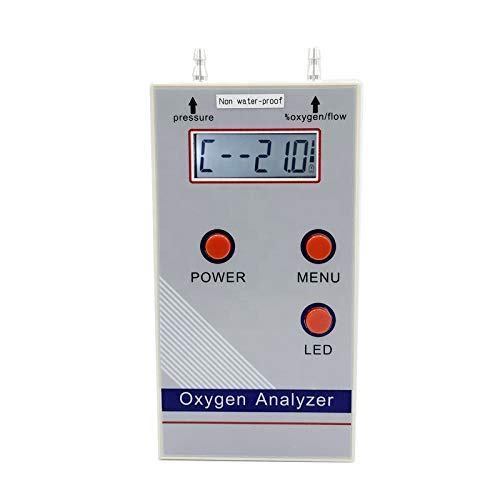 Oxygen Analyzer Purity Detector | 21%-100% | 02, Flow & Pressure Digital Readout
