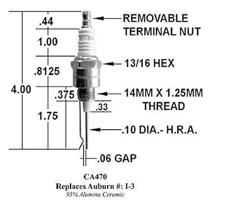 Crown CA470 Replacement Industrial Igniters for I-3 Auburn