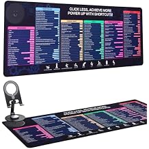 Excel Shortcut Keys Mouse Pad with 360 Rotatable Phone Holder, Non-Slip Desk Mat for Office & Gaming, Extra Keyboard Pad for Computer, Laptop, PC User.(Without Wireless Charger)