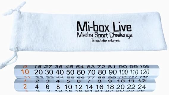 Educational Times Table Column Maths - Kids, Teachers and Home Schooling