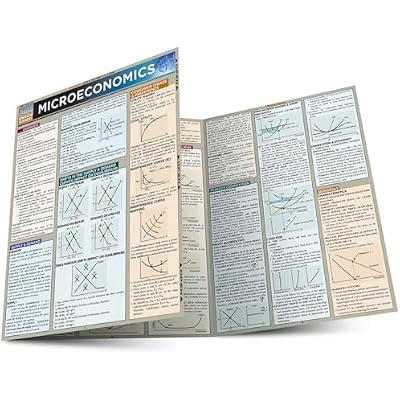 Microeconomics QuickStudy Laminated Reference Guide