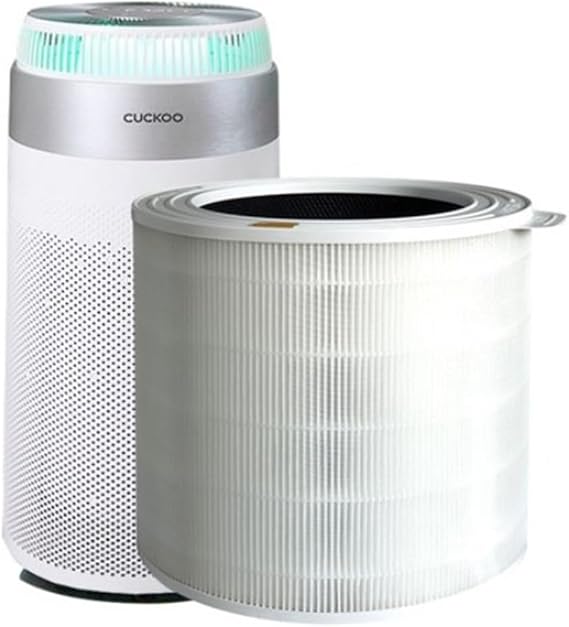 Filtertech Replacement Filter Compatible with Cuckoo H14 True HEPA Large Room Air Purifier (CAC-D2020FW)