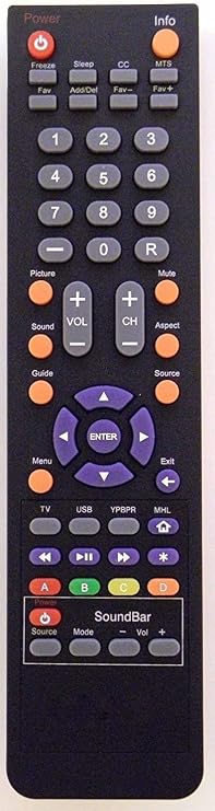 HDTV Sceptre 142022370010C Remote Control Controller Replacement for X405BVFMDU X405BV-FMDU X405BVFMQR X405BV-FMQR X409BVFHDR X409BV-FHDR