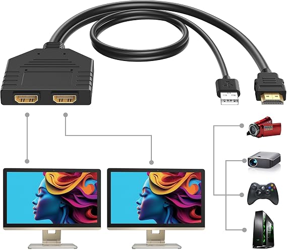 BATU 4k 60hz HDMI Splitter 1 in 2 Out HDMI Cable Male to Dual Female HDMI 2.0 with Power USB Cable for HDMI HD, LED, LCD, TV Dual Monitors Duplicated-Mirror Dual Monitor Support 3D Full HD