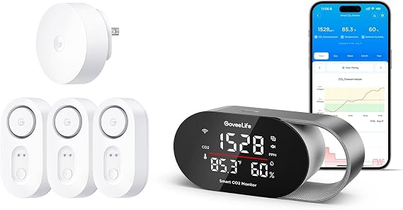GoveeLife Smart Air Quality Monitor for Home, CO2 Detector for Health