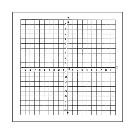 Geyer Instructional Products 150240 Graph Paper Stickers, Number Axis (Numbered -10 to +10) (Pack of 150)