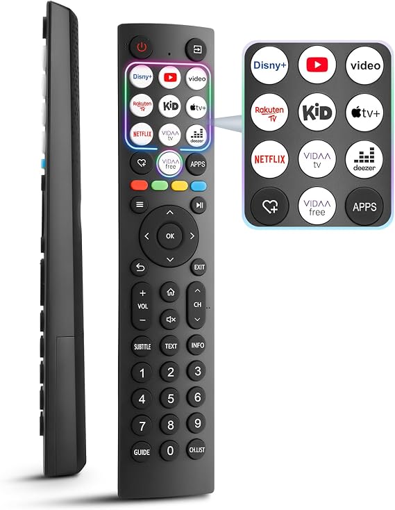 for Hisense TV Remote Control, Universal for Hisense Smart TV, Replacement