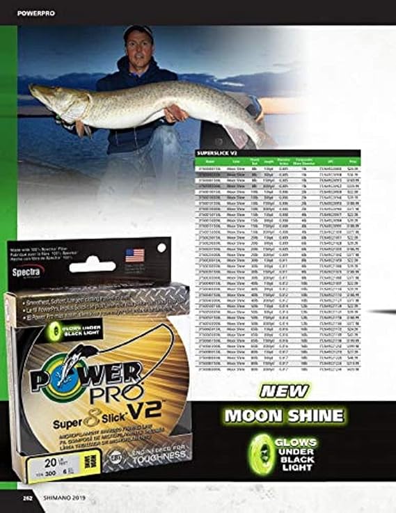 Power PROSSV2 20 Lb 150 Yd Blue