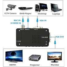 S-video Bnc'den VGA Dönüştürücü Adaptör Dijital Switcher PC TV Kamera DVD DVR Çevirici Dönüştürücü Siyah, DerwellBnccVga1x