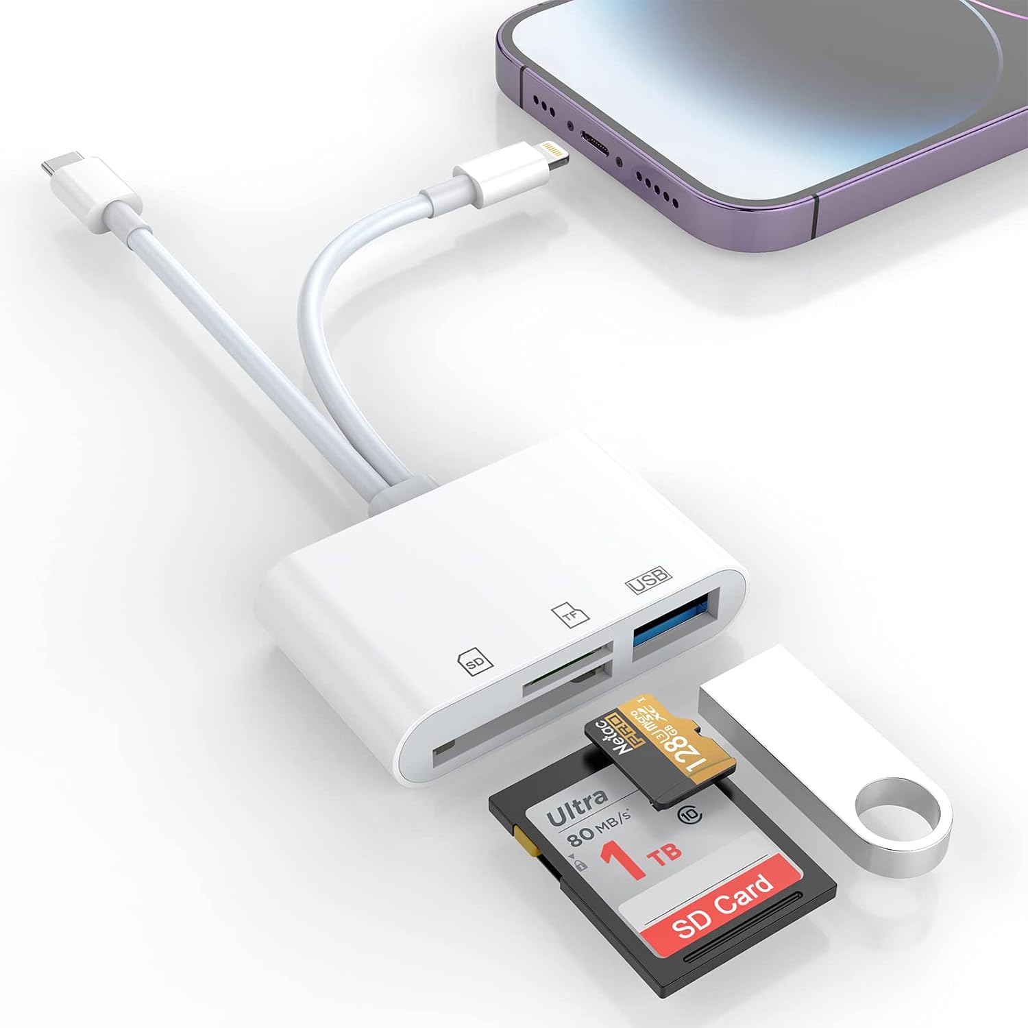 SD Card Reader for iPhoneiPad, Lightning  USB C Connector to SDTF Card Reader Adapter Memory Card Reader for Micro SDXC,Micro SDHC,SDXC,SDHC,SD Cards,USB Disk, for iPhoneiPadMacBookSamsung