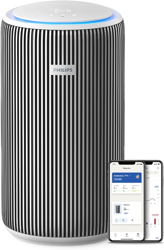 PHILIPS Hava temizleyici ve fan AC3220/10