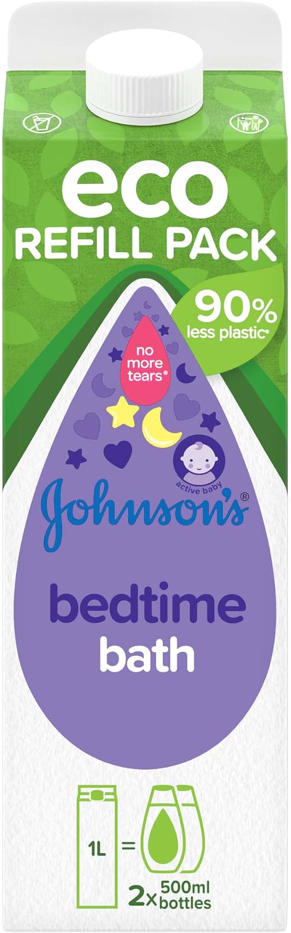 Johnson's Baby, Eco Refill Pack, Bedtime Bath, with Soothing NaturalCalm Essences, 1 L