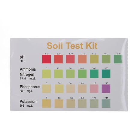 Soil Test Kit for Agriculture Gardening: Liquid Solution for pH, Nitrogen, Phosphoru, Potassium