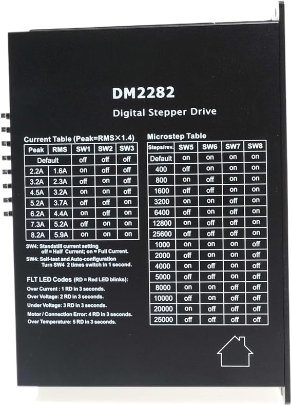DM2282 Two-Phase Stepper Driver