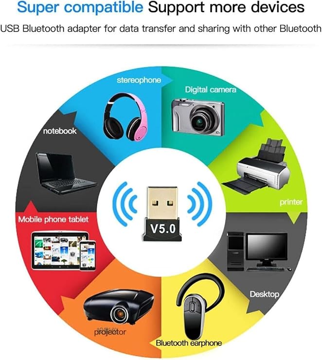 Yeni 2025 Usb Bluetooth 5.0 Adaptörü Verici Alıcı Ses Bluetooth Dongle Kablosuz Usb Adaptörü Siyah, DERWEL5.0
