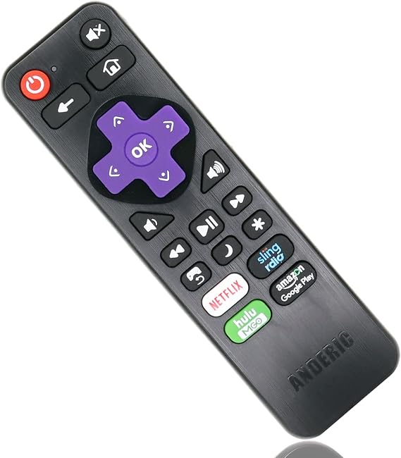 Anderic for Sharp LC-RCRUS-16 Roku Replacement Remote Control