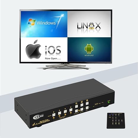 4Kx2K@30Hz 4 Port Multi-View HDMI KVM Switch with Cables, Audio and USB 2.0 Hub - Quad Screen Divide/Sync/Single-View Switching Up to 7 Modes