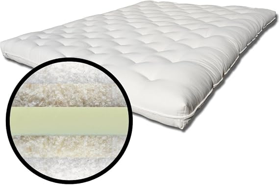 The Futon Shop Back Care Plus Cotton, Wool and Soy Foam Extra Firm Futon Mattress Queen