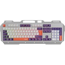 Polosmart PGM36 Kablolu RGB Aydınlatmalı Gaming Oyuncu Klavye Beyaz