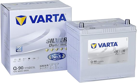 Silver Dynamic Q85/115D23L