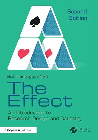 The Effect