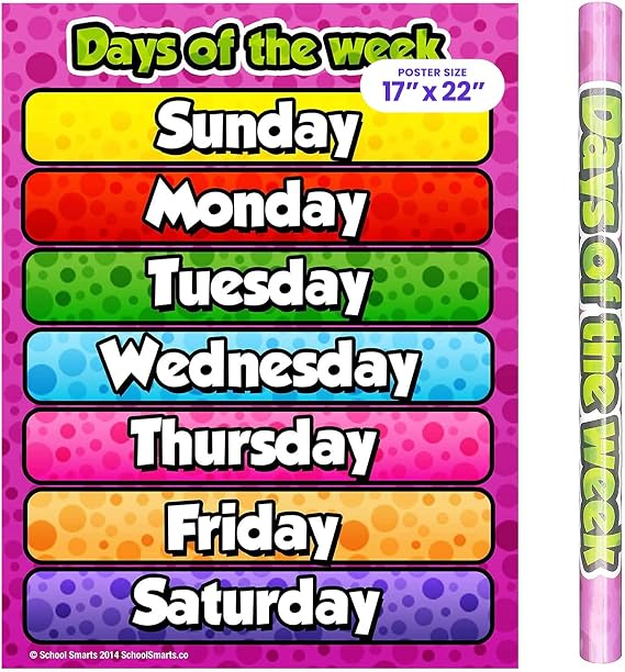 Days of the Week Chart for Classroom Wall or Home - 17" x 22" Preschool Learning Poster - Fully Laminated Durable Material