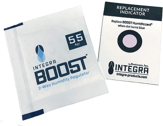 Integra Boost 4g Humidiccant Bulk 55% (36/Pack) 2-Way Humidity Control Packs Includes 36 Replacement Indicator Cards