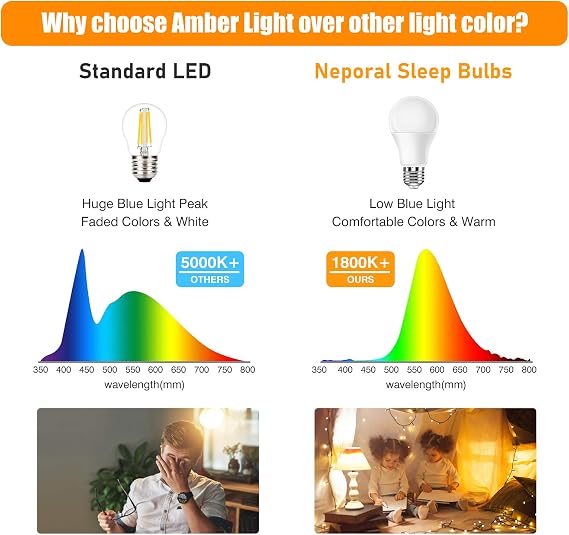 Neporal Rechargeable Light Bulbs + Amber Warm Light Bulbs