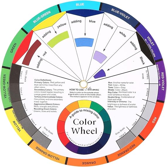 VBVOO Double-Sided Artist Colour Wheel 14 cm - Rotating Mixing Guide | Double-Sided Colour Reference, 360° Rotating Layers, Compact 14 cm Format, For Painting Drawing And Sketching Practice
