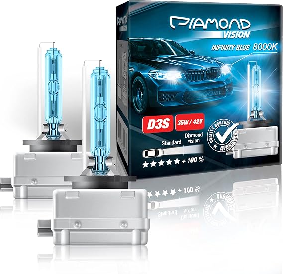 Diamond Vision