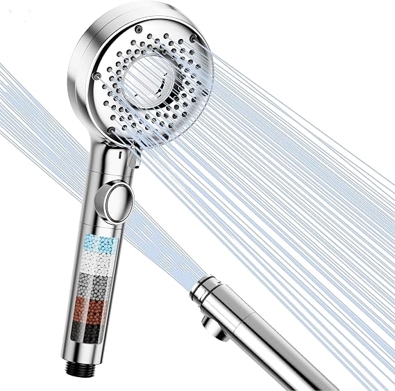 Luxear Shower Head with Filter Shower Head with 5+1 Jet Types