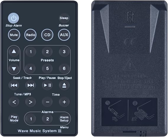 Replacement Remote Control for Bose Sound Touch Wave Music Radio System, Suitable for Bose System I II III IV - No Setup Required
