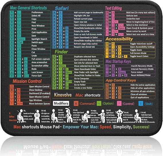 Kinevolve Mouse Pad for macOS Shortcuts Small mac Cheat Sheet Desk Pad 11.8"x9.8" Portable Computer Mousepad Gaming, Office, Waterproof, Non-Slip, Stitched Edges