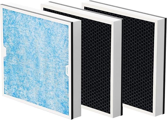 CADPXS HEPA/Activated Carbon Filter Replacement Set for CleanShield HEPA S-550 Air Scrubber (Pack of 3)