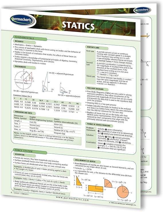 Statics Guide - 4-page Laminated Physics Quick Reference Guide by Permacharts