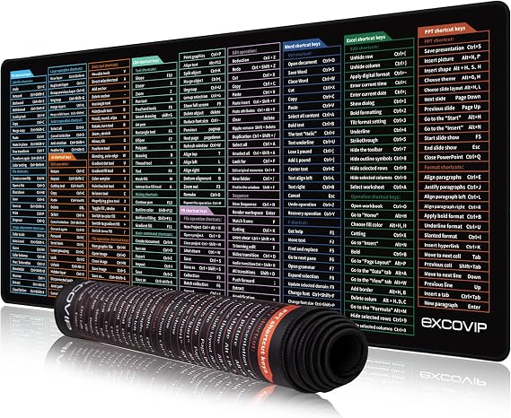 excovip Gaming Mouse Pad XXL Large Size Water-Resistant Extended Mouse Mat World Desk Mat Gaming Support for Computer, PC and Laptop hot Key 900x400mm 8425