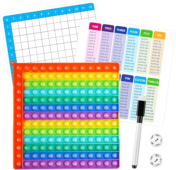 MAIGELITE Times Table Poppet Fidget Toy 12x12 Multiplication Table for Kids