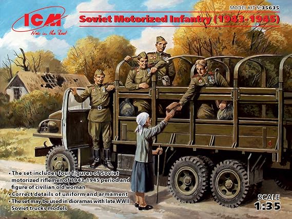 ICM Models Soviet Motorized Infantry 1943-1945 Model Kit