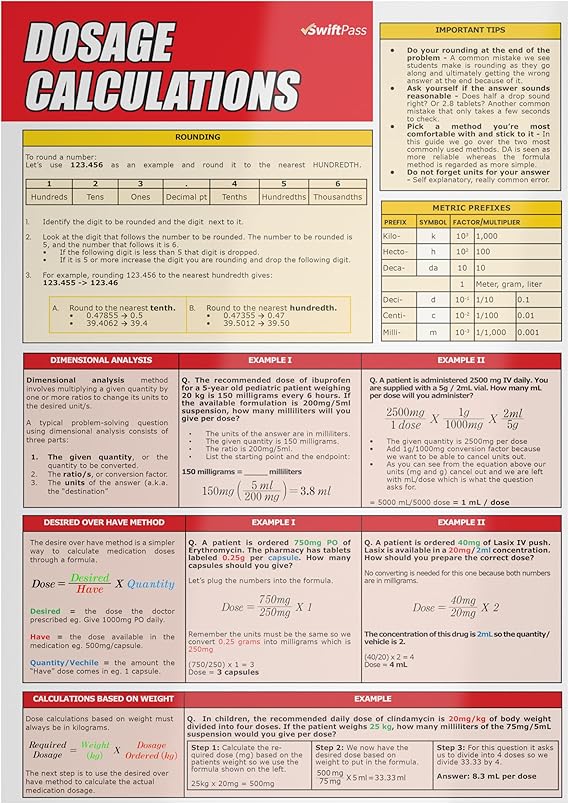 Dosage Calculations Quick Exam Study Sheet - Medical Math for Nursing Students, Paramedics, Registered Nurses