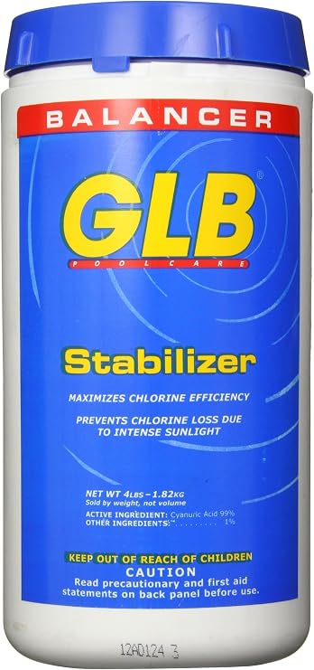 GLB Pool and Spa Products 71273 4-Pound Chlorine Stabilizer