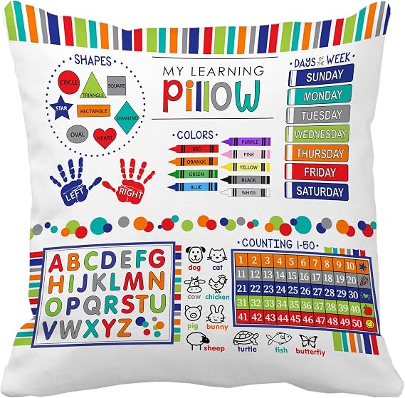 Learning Chart 18x18 Inch Throw Pillow Cover,Book Reading Educational Corner ABCs Cushion Case,School Classroom Home Room Teacher Teaching Student Kid Child Children Boy Girl Gift Pillowcase