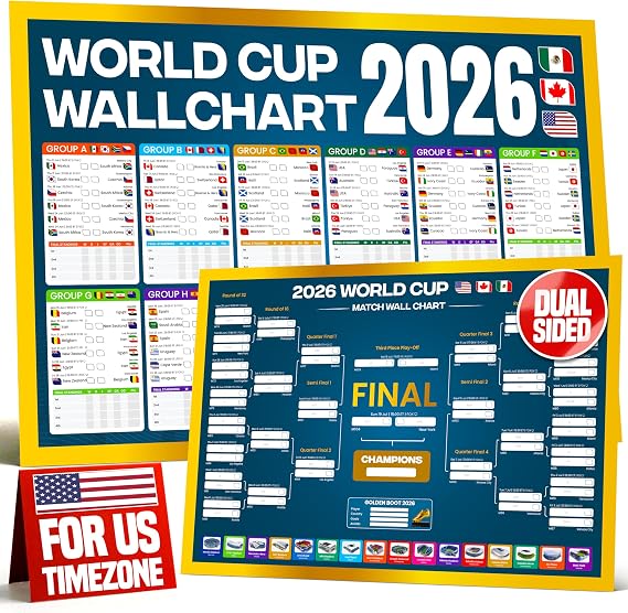 World Cup Bracket Poster 2026 A1 - Soccer Fixtures, Stadiums, Kick Off | 48 teams, all fixtures, US kick-off times, 33x23in, 150gsm, Score boxes to track, 16 host cities