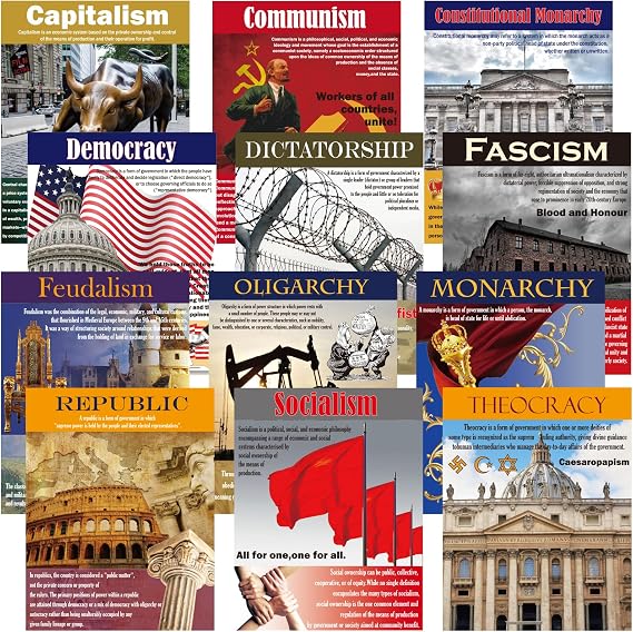 Forms of Government and Economic Ideologies Poster Set Social Studies Sociology Bulletin Board Decorations World History Classroom Decor for Back to School Office Wall Middle High School Must Haves
