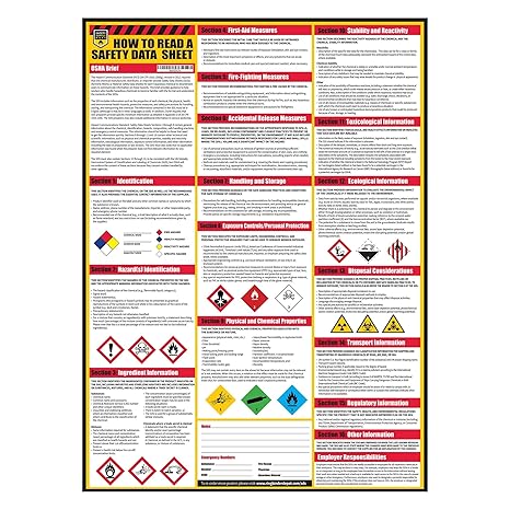 How To Read A Safety Data Sheet (SDS/MSDS) Poster, 24 x 33 Inch, UV Coated Paper (Poster)
