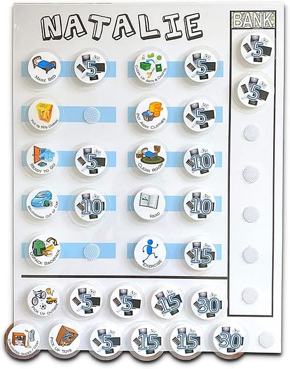 Chore Chart with Screen Time Tracker Shipped, Earn Screen Time for Chore Completion. Order with Movable or Dry Erase Chores